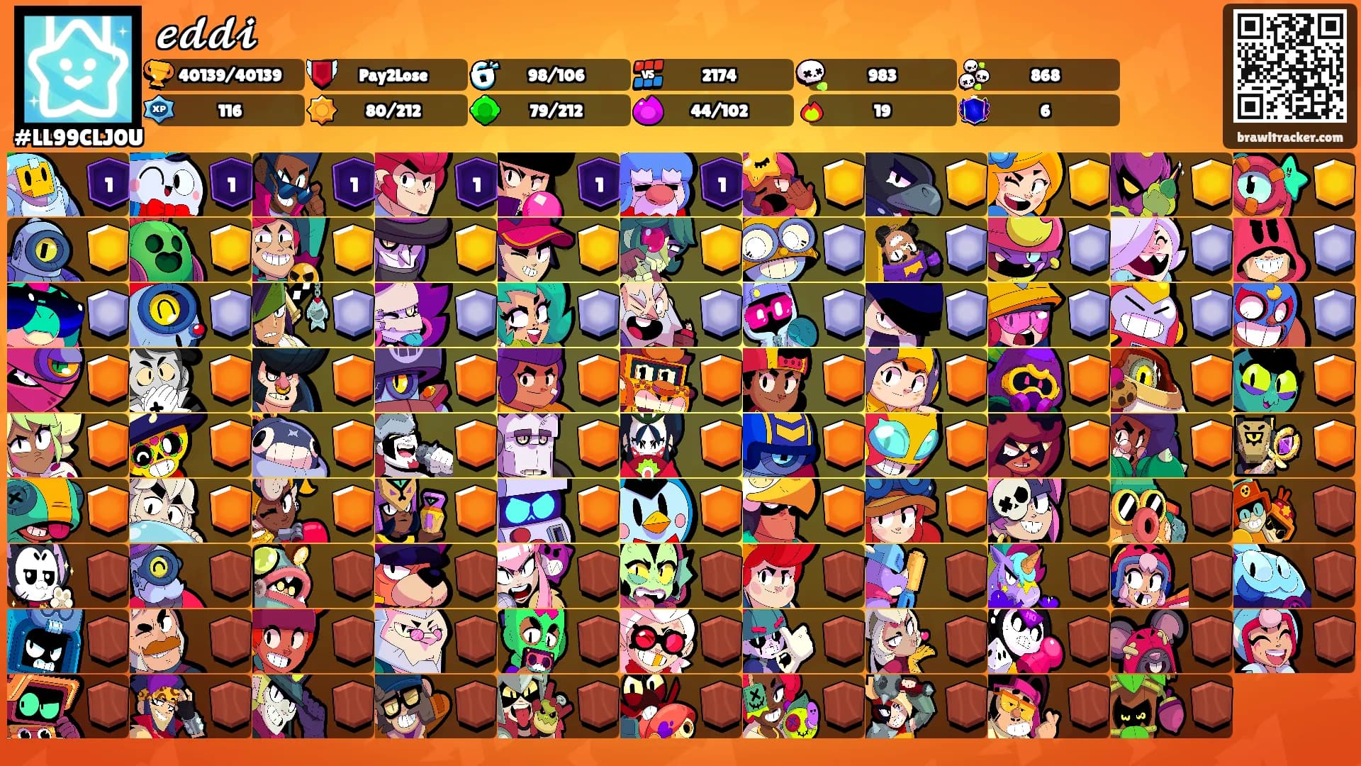 𝓮𝓭𝓭𝓲's Ranks
