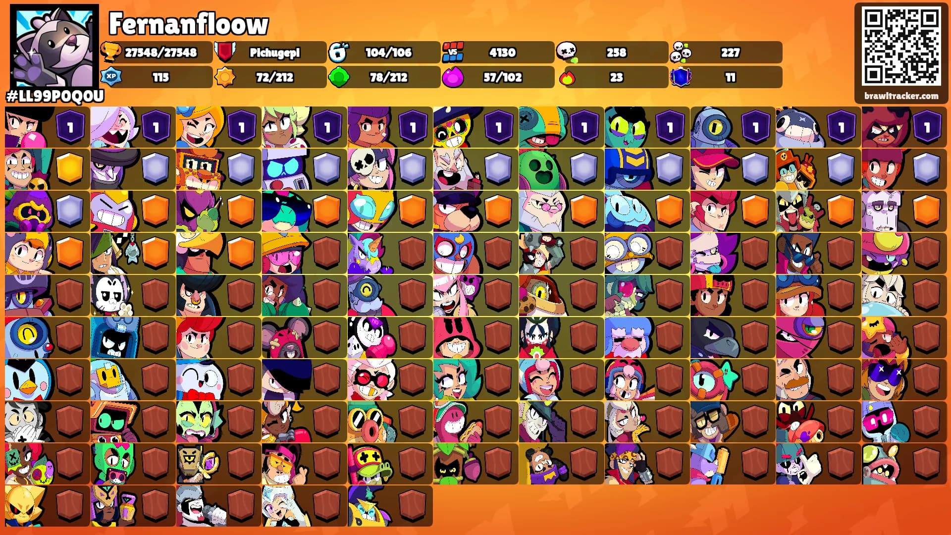 Fernanfloow's Ranks