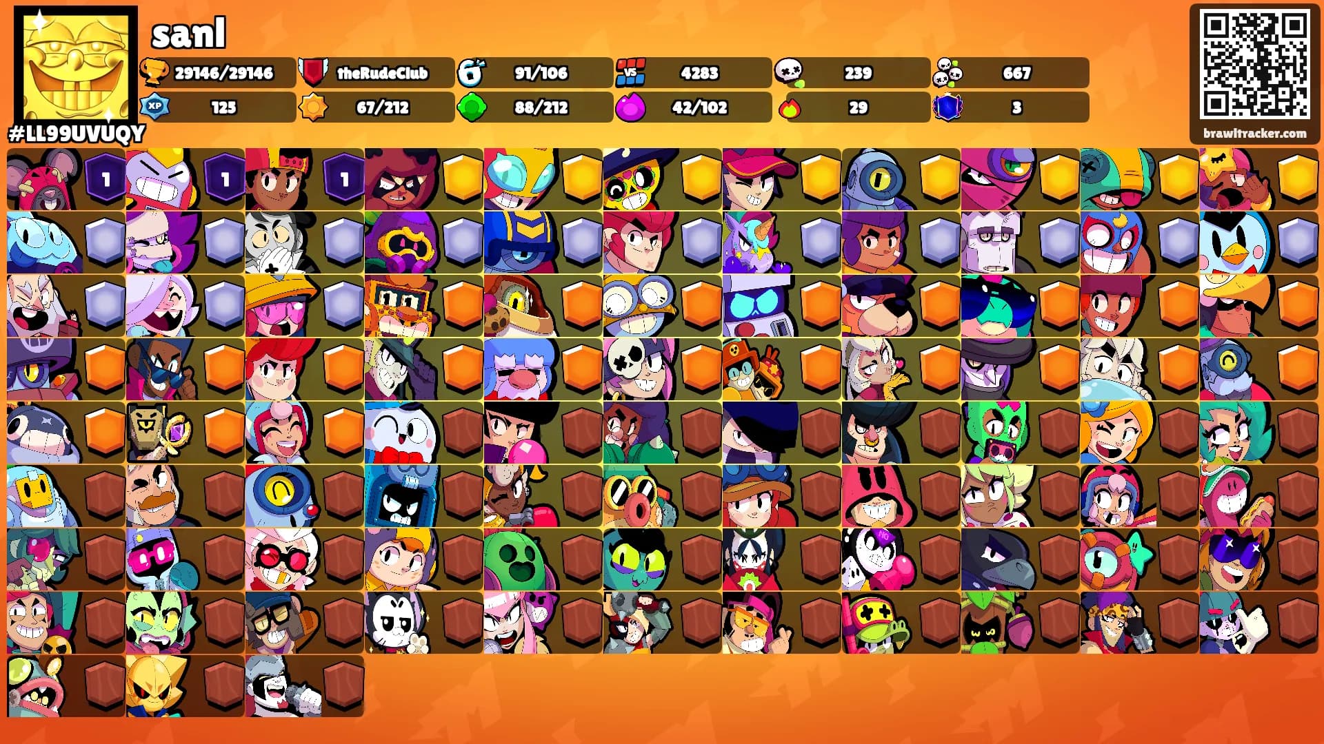 sanl's Ranks