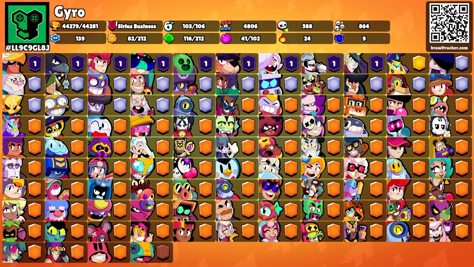 Gyro's Ranks