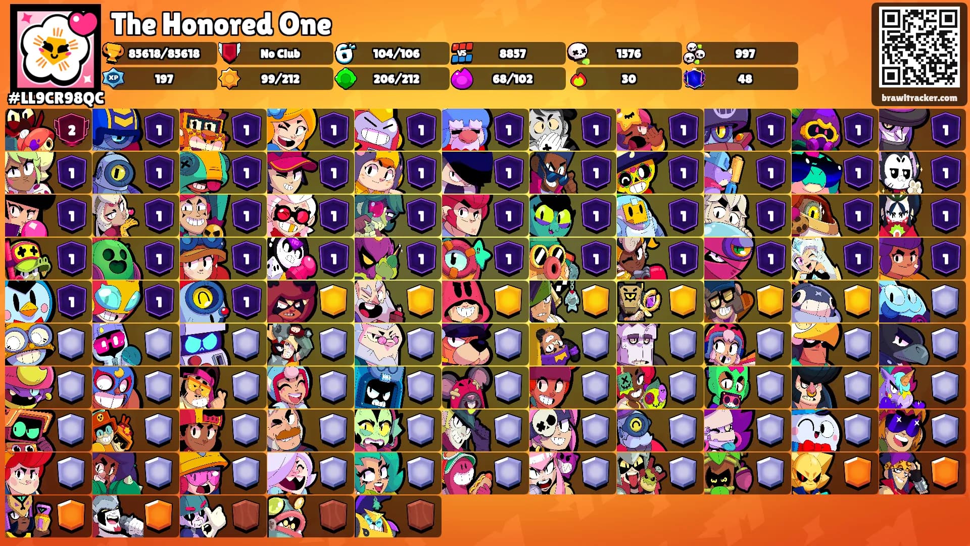 The Honored One's Ranks