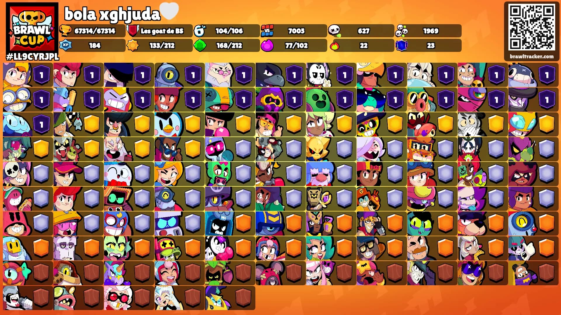 bola xghjuda🤍's Ranks