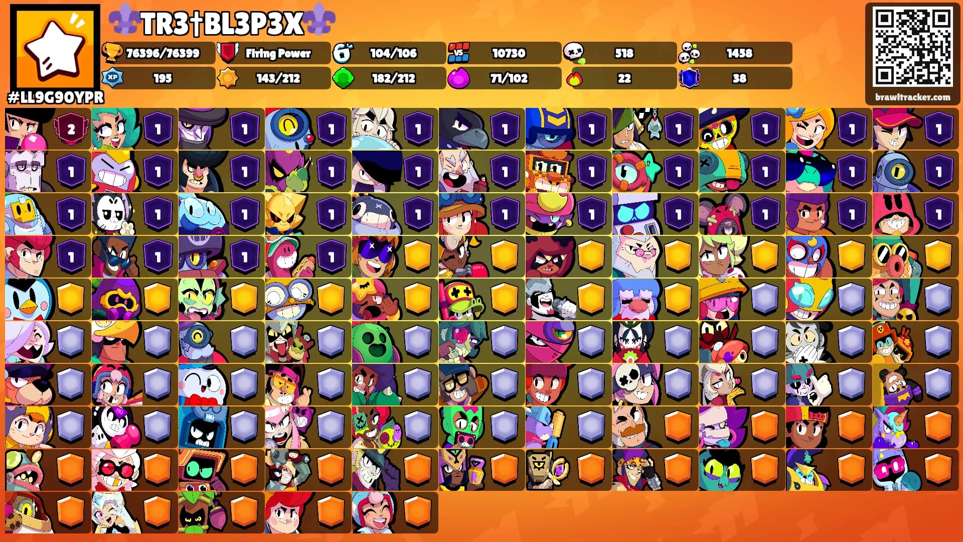 ⚜️TR3†BL3P3X⚜️'s Ranks