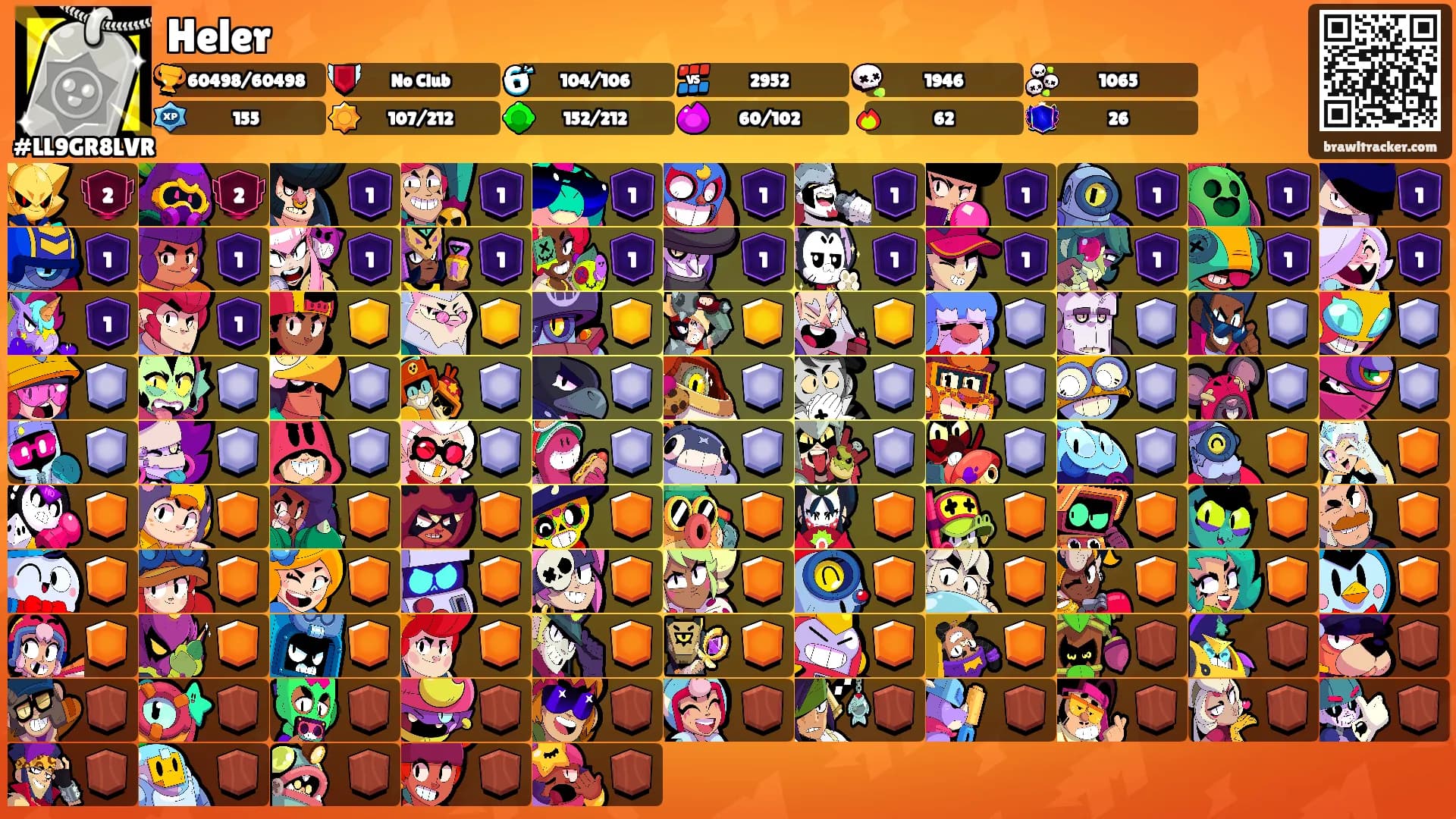 Heler's Ranks
