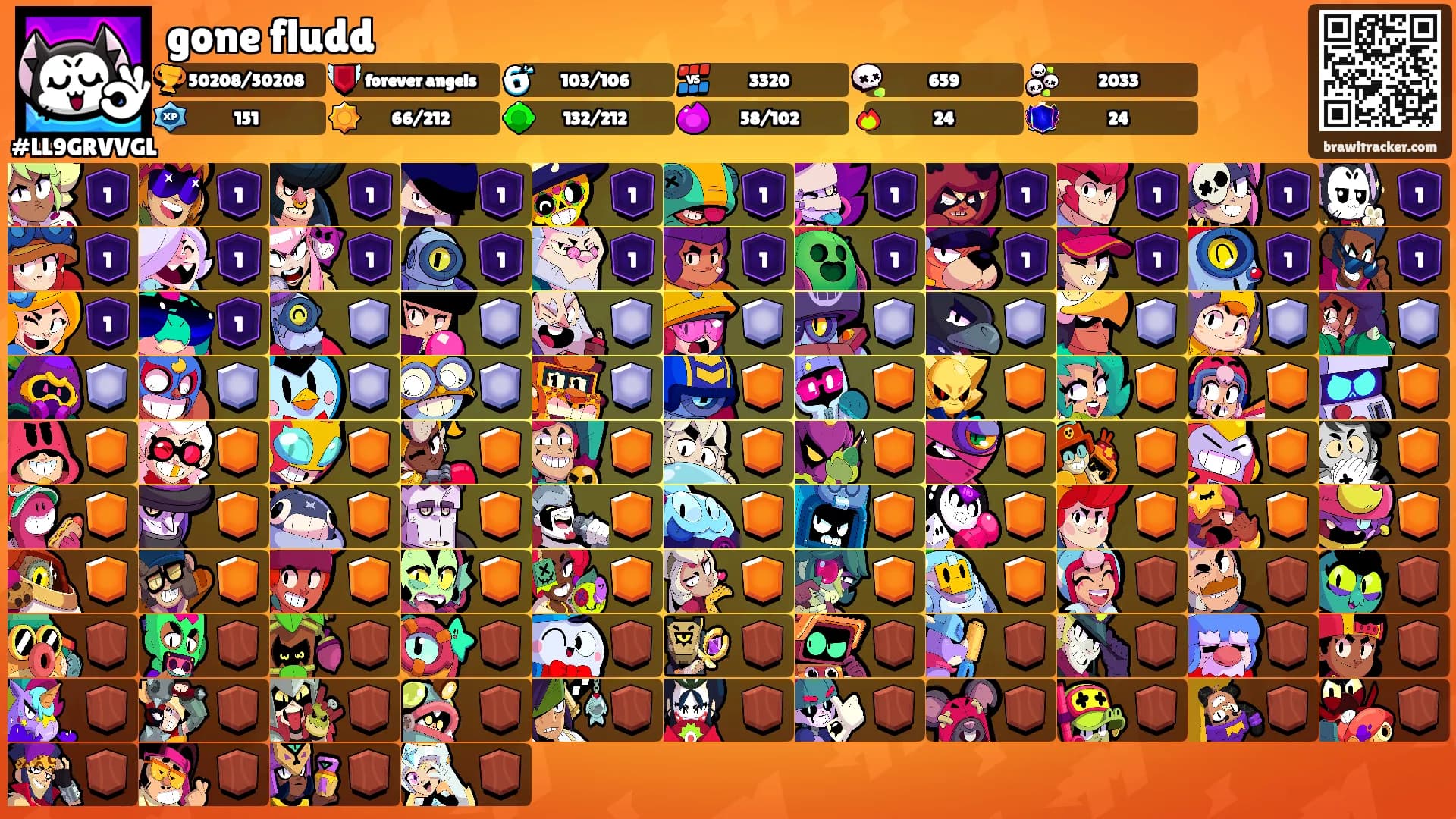 gone fludd's Ranks