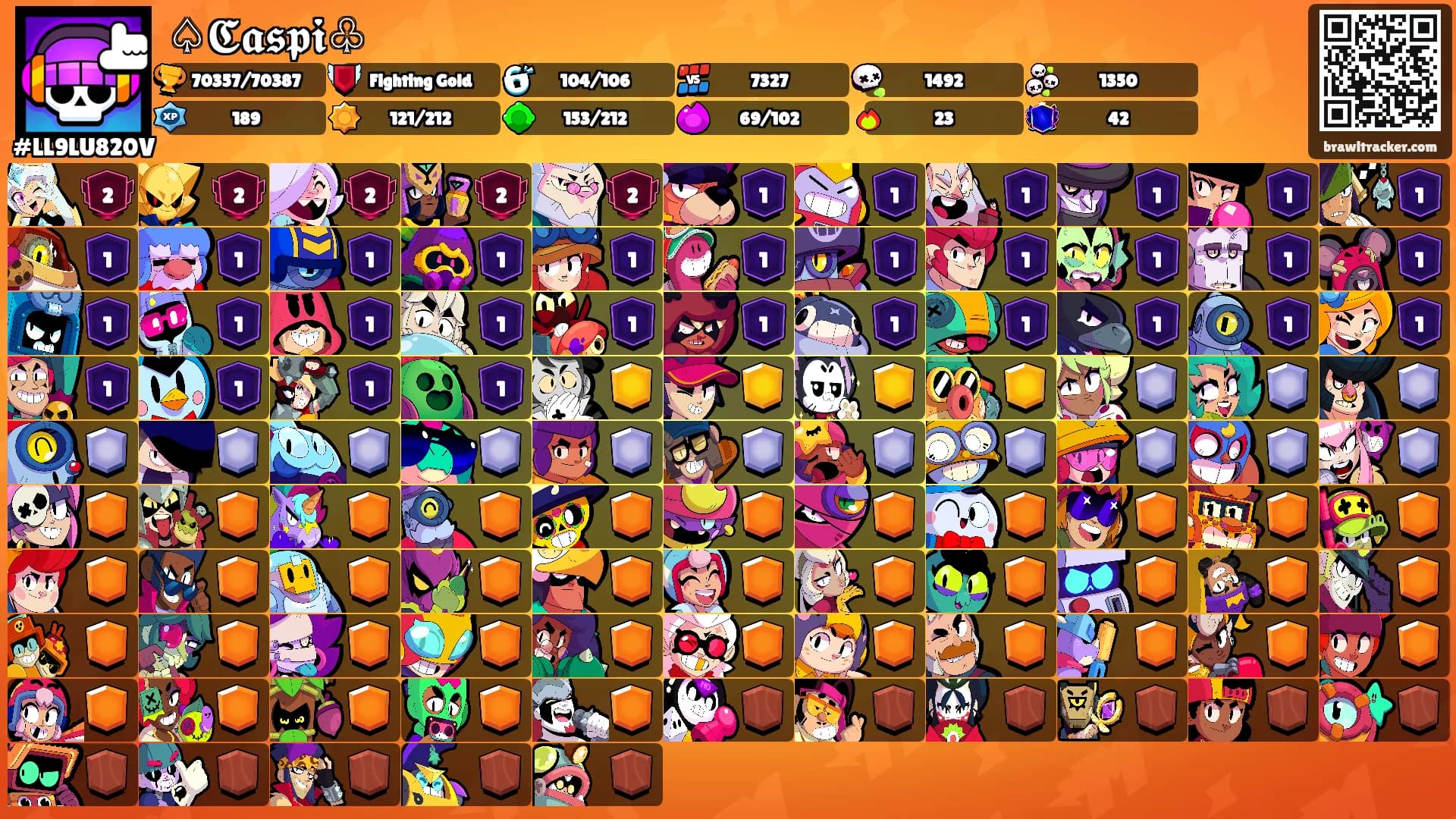 ♤𝕮𝖆𝖘𝖕𝖎♧'s Ranks