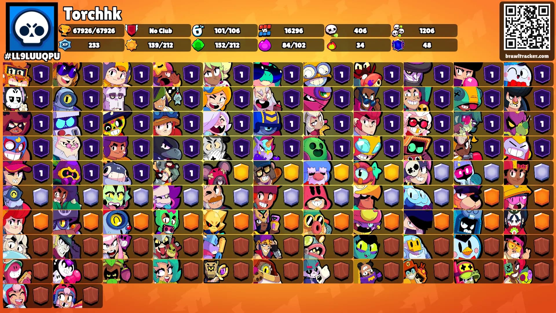 Torchhk's Ranks