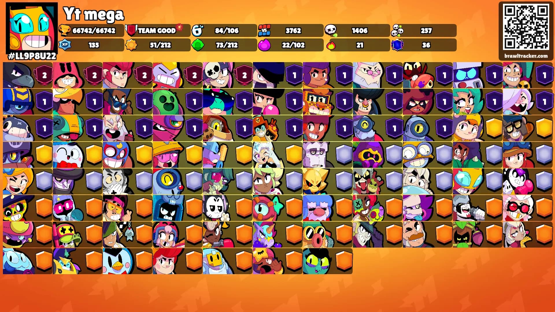 Yt mega's Ranks