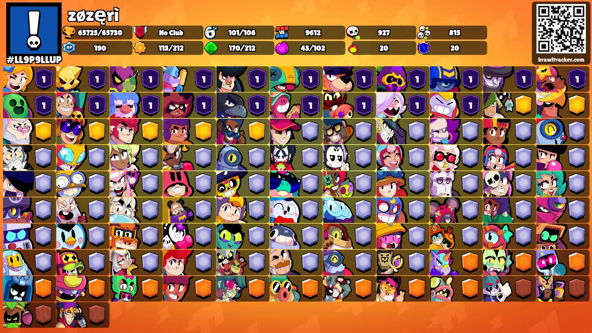 zøzęrì's Ranks