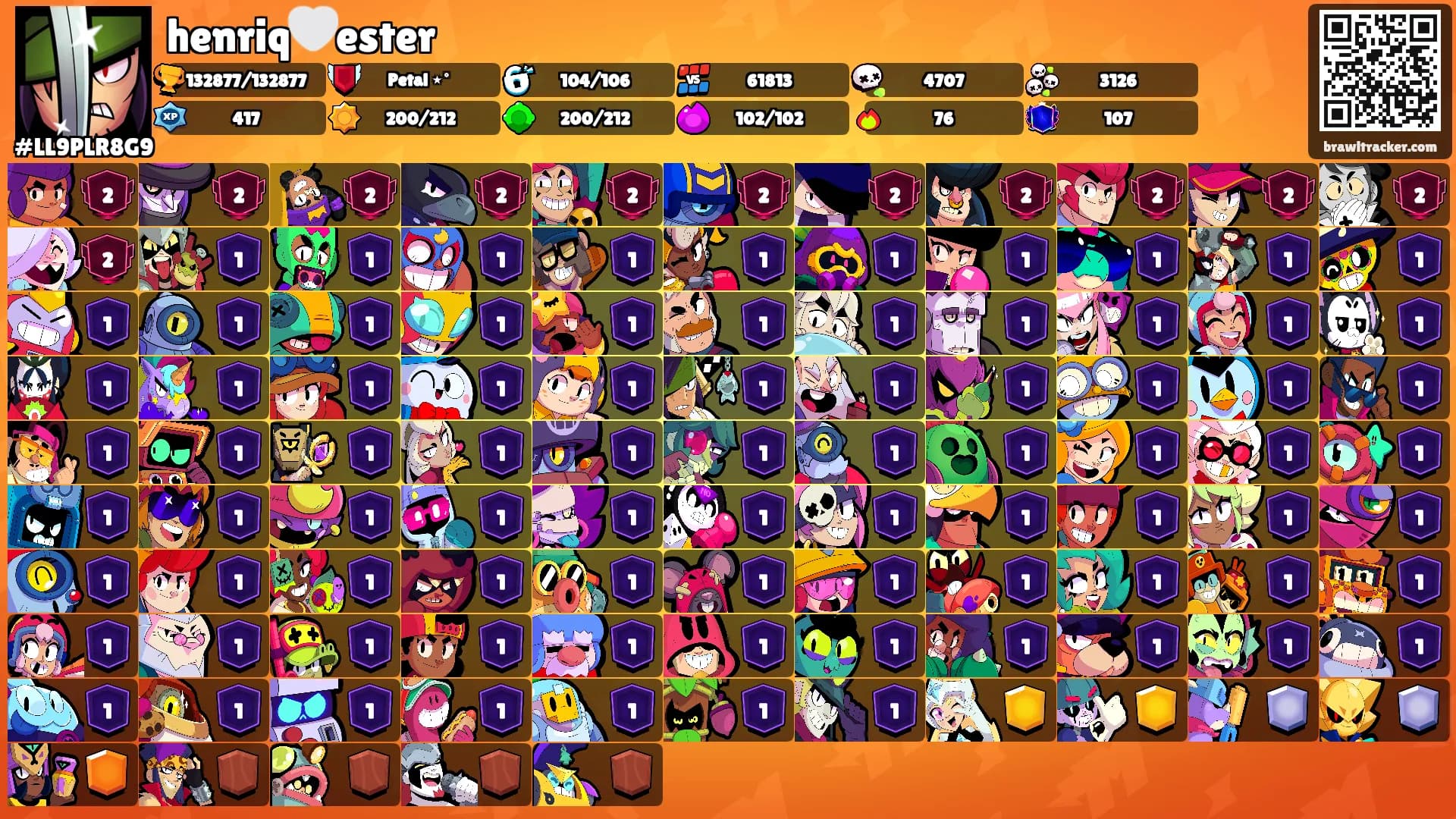 henriq🤍ester's Ranks