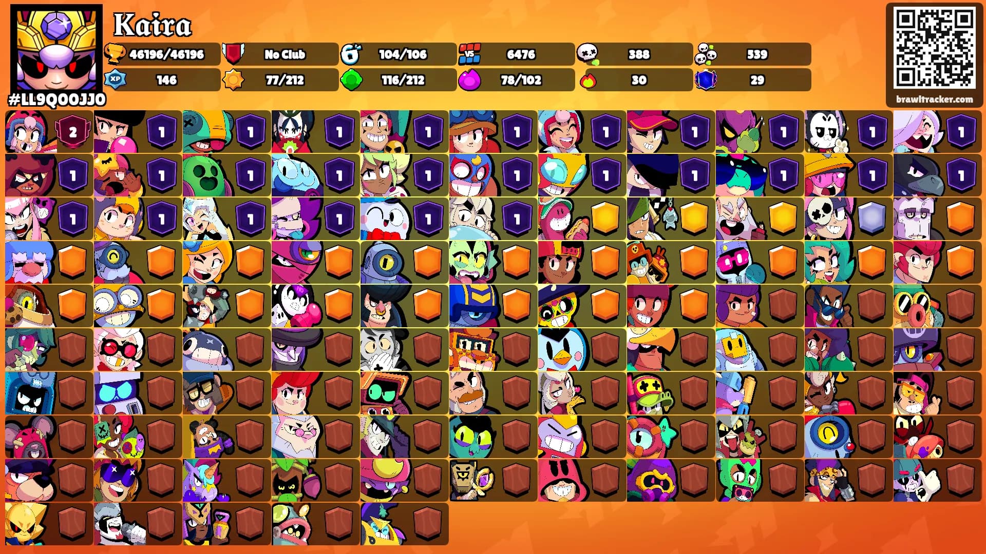𝐊𝖆𝖎𝖗𝖆's Ranks