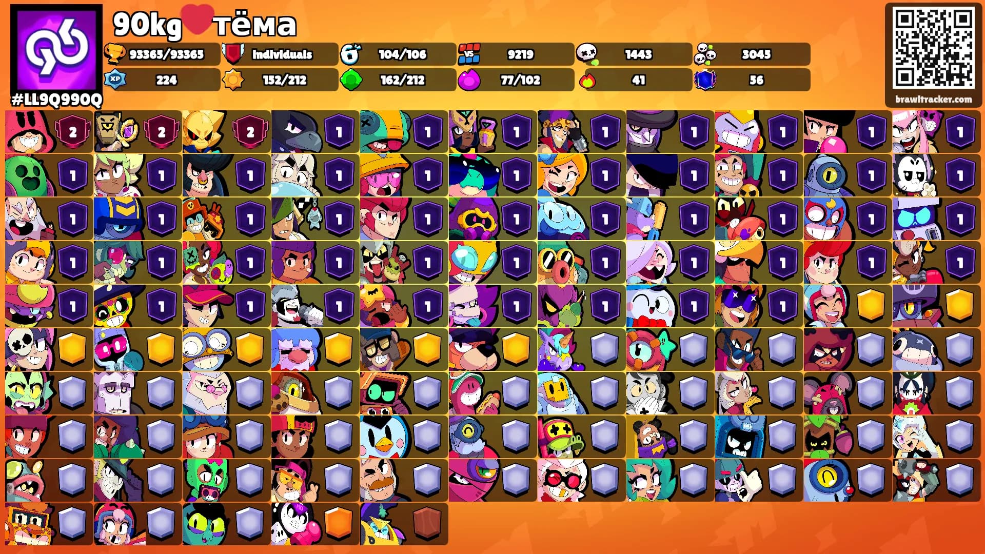 90kg❤️тёма's Ranks
