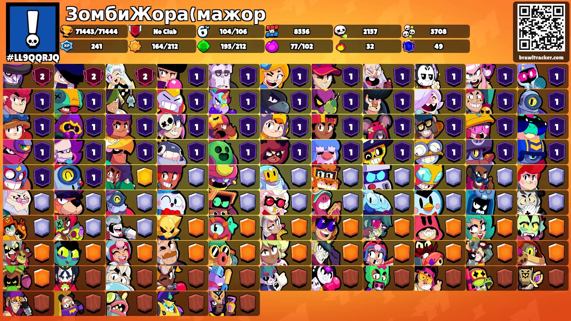 ЗомбиЖора(мажор's Ranks