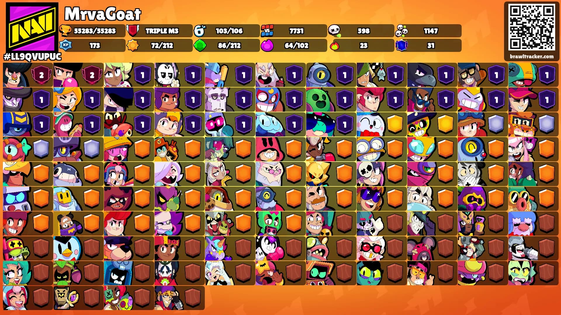 MrvaGoat's Ranks