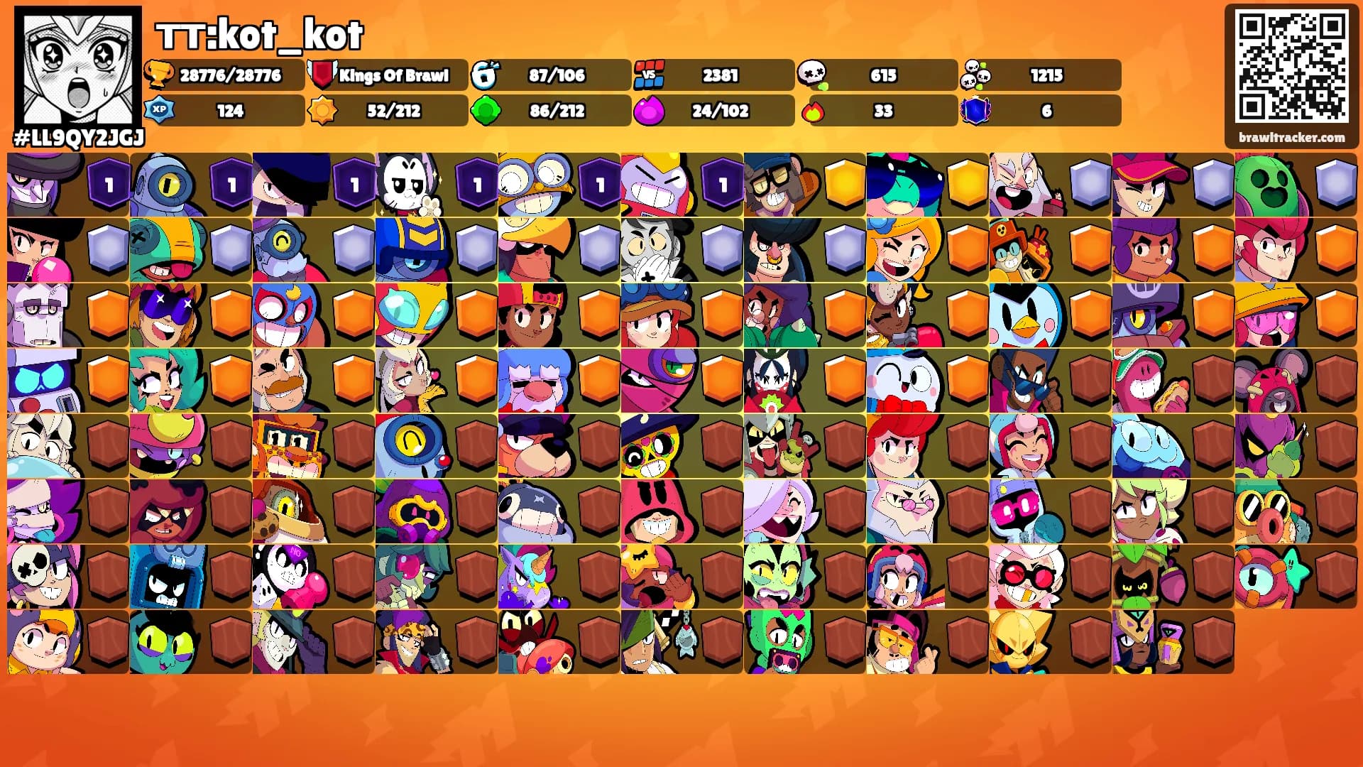 тт:kot_kot's Ranks