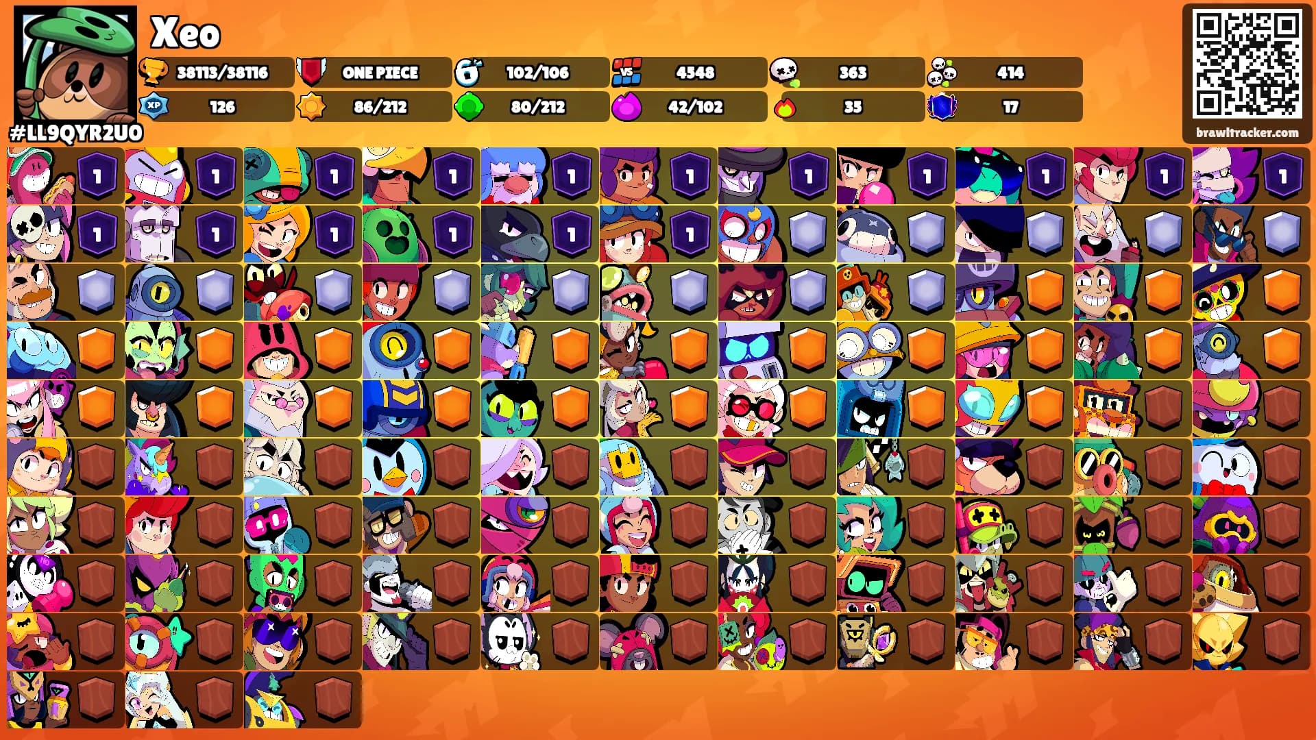 Xeo's Ranks