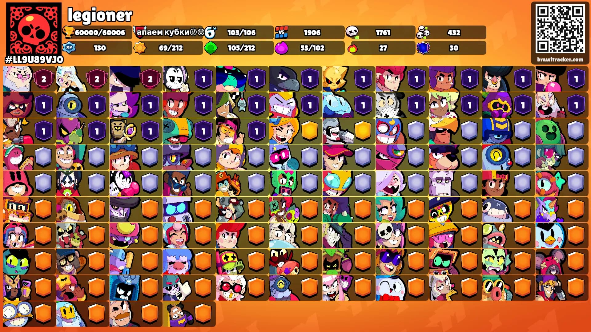 legioner's Ranks