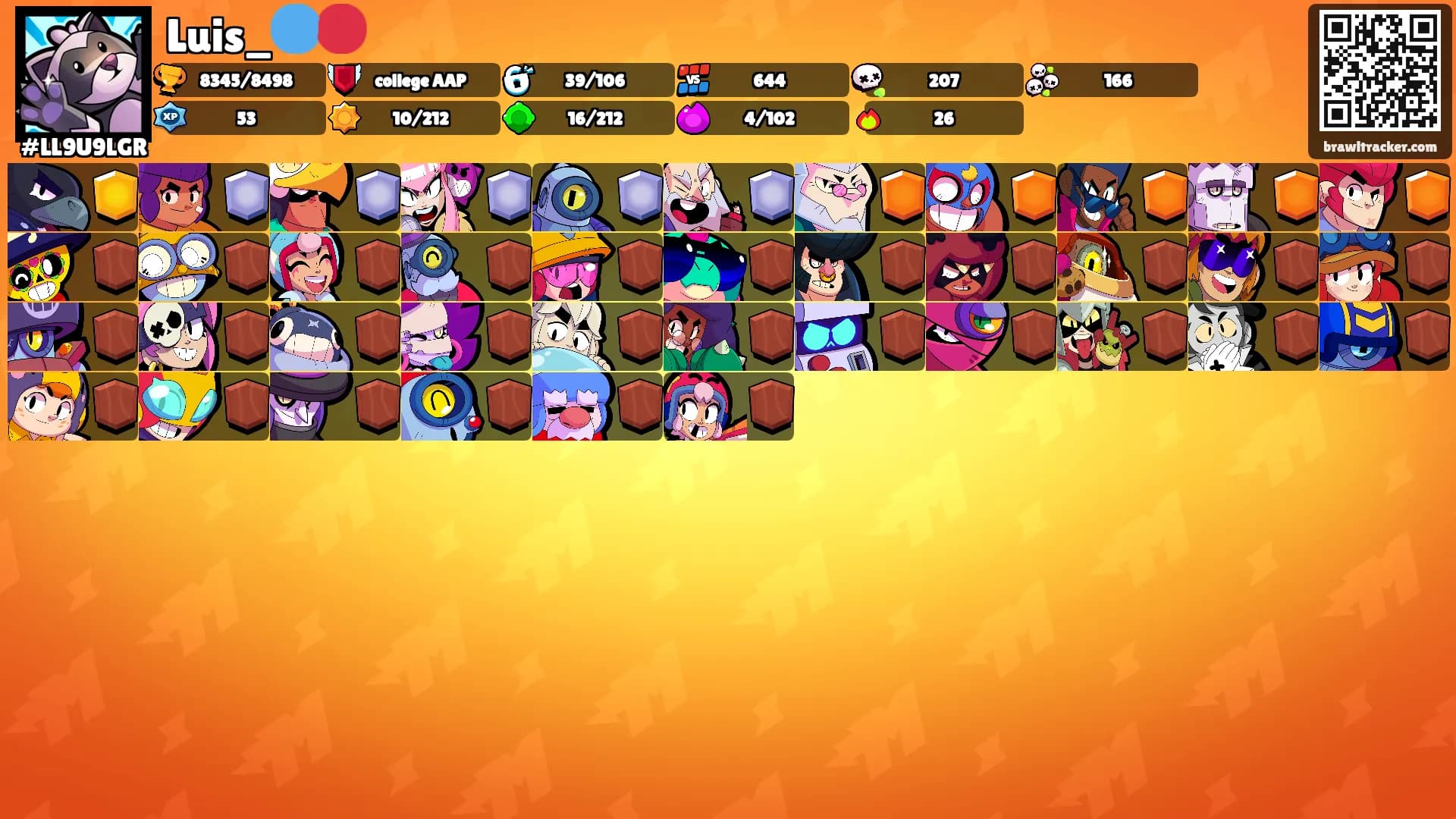 Luis_🔵🔴's Ranks
