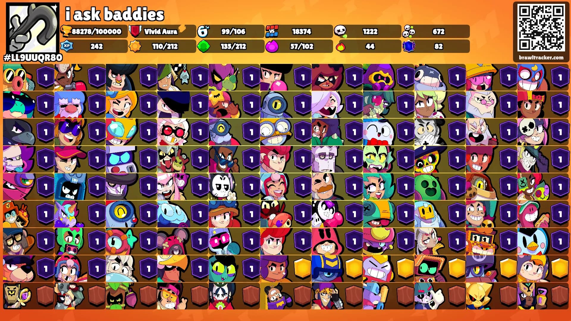 i ask baddies's Ranks