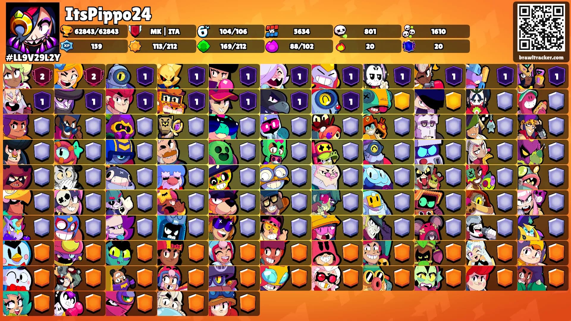 ItsPippo24's Ranks