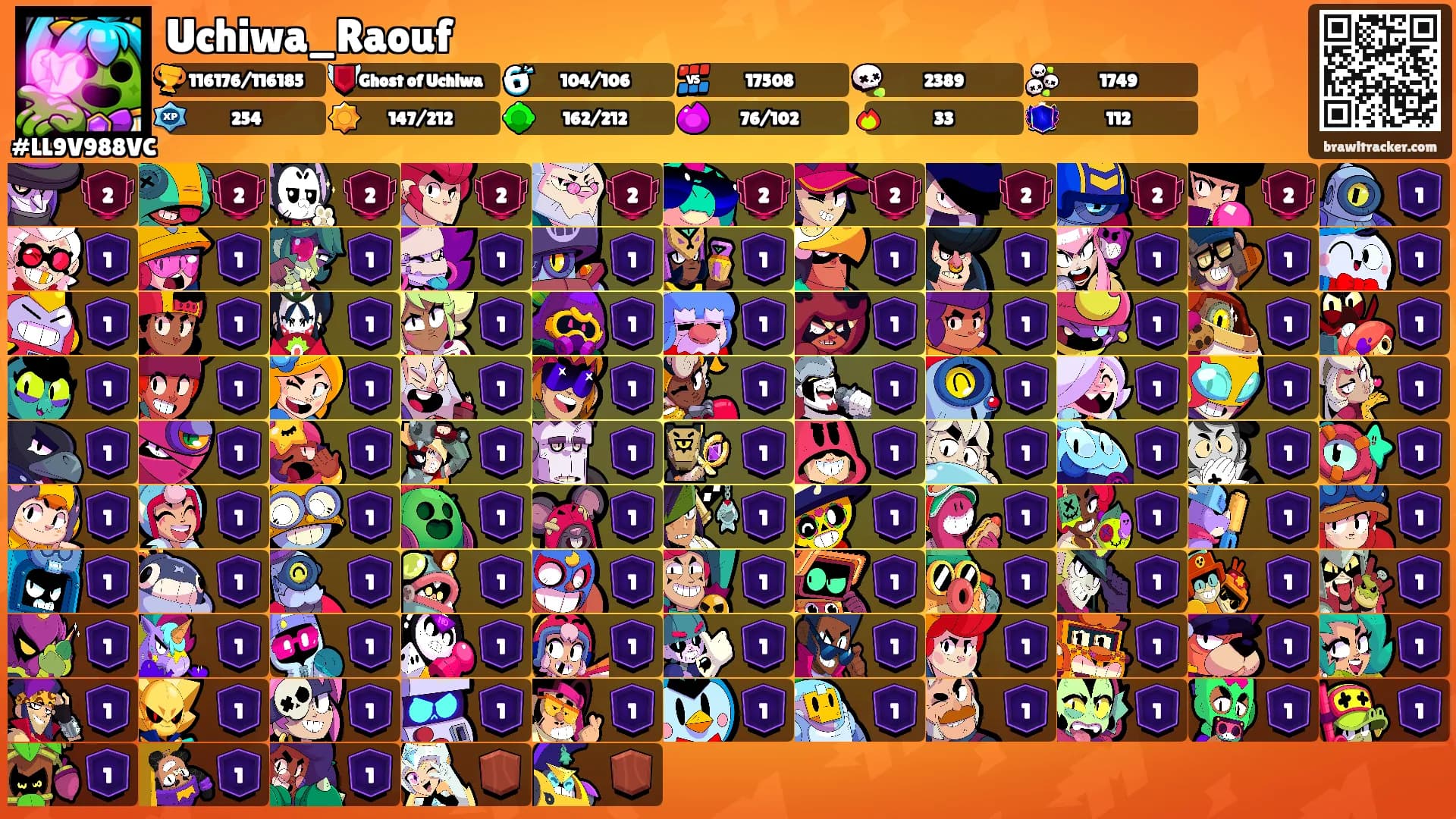 Uchiwa_Raouf's Ranks