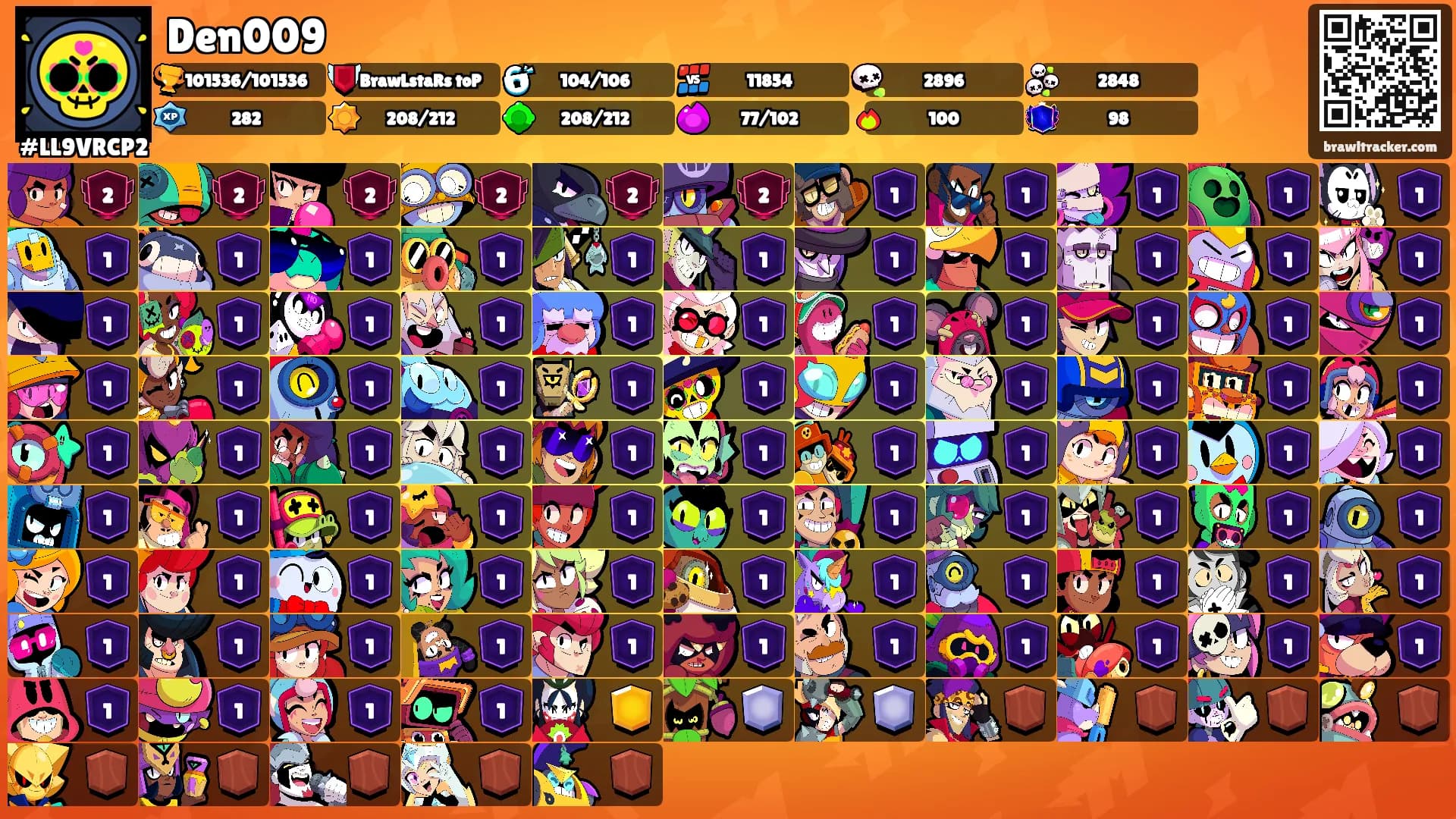 Den009's Ranks