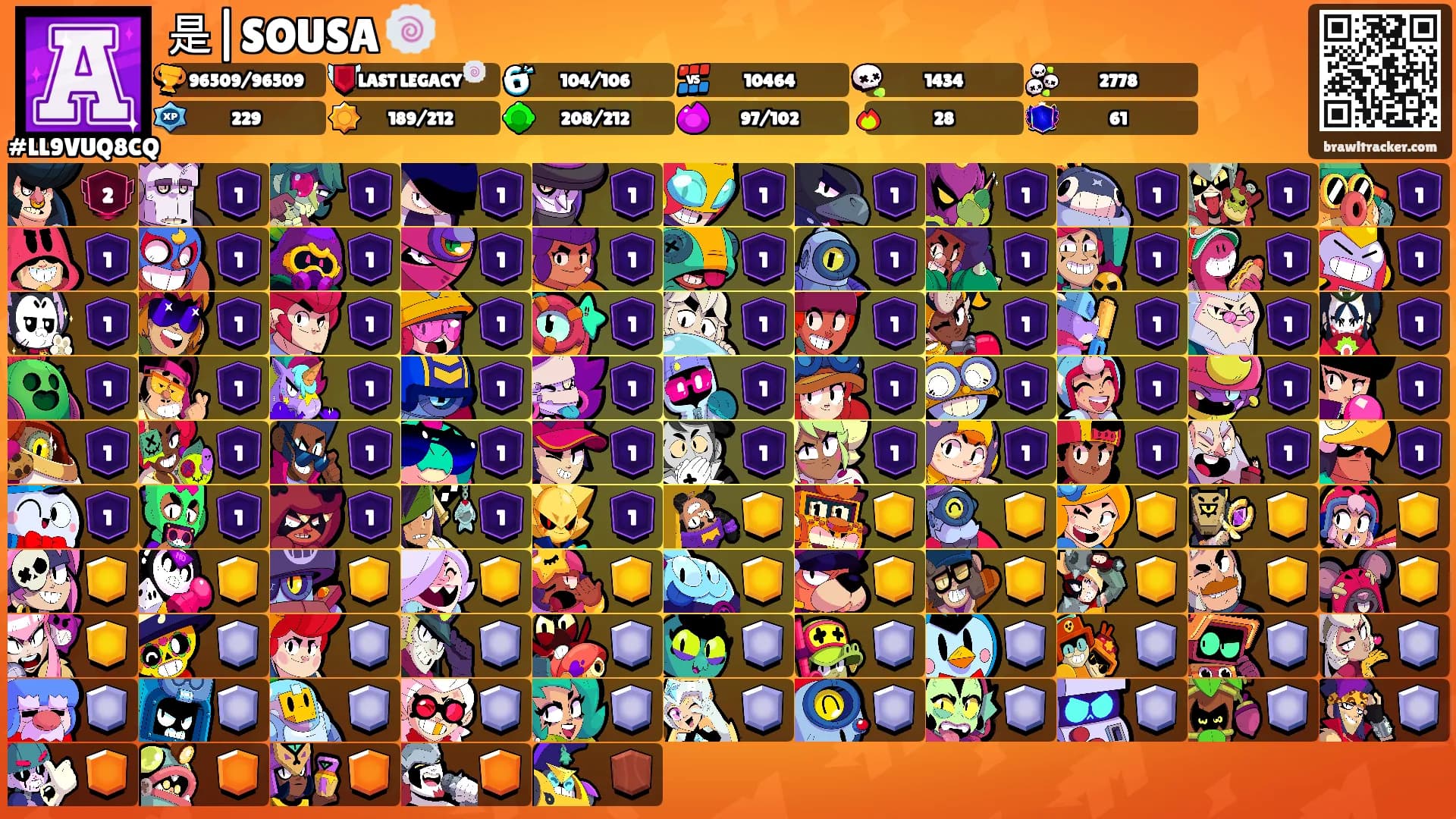 是|SOUSA 🍥's Ranks