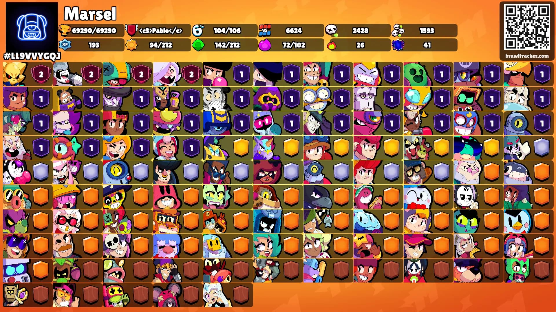 Marsel's Ranks