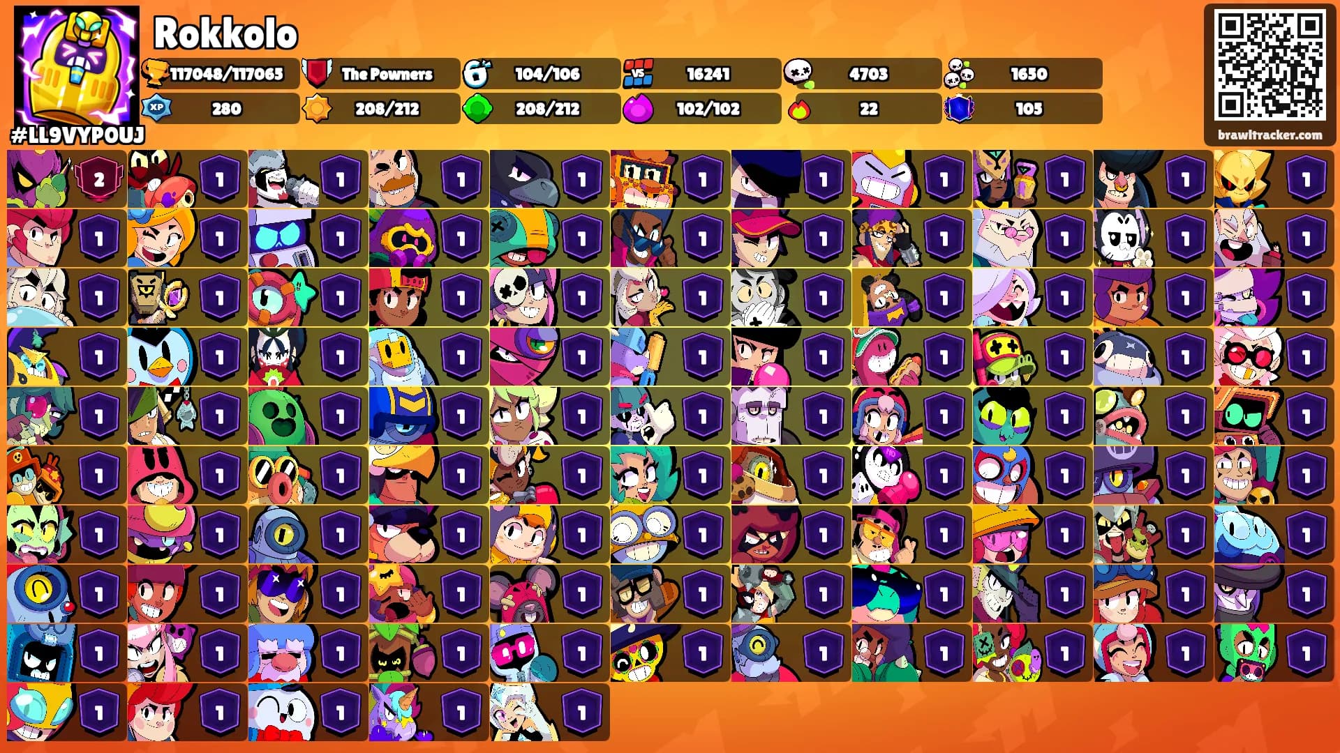 Rokkolo's Ranks