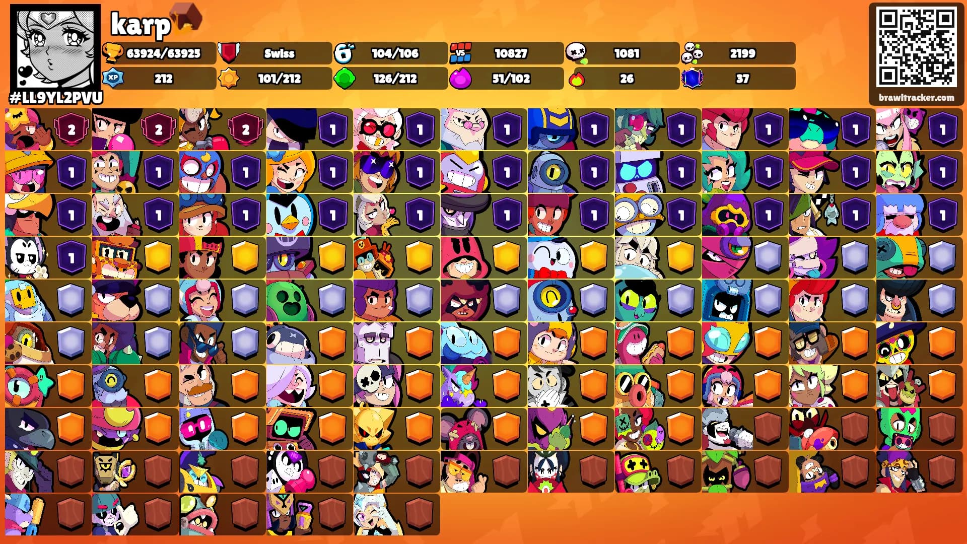 karp🪤's Ranks