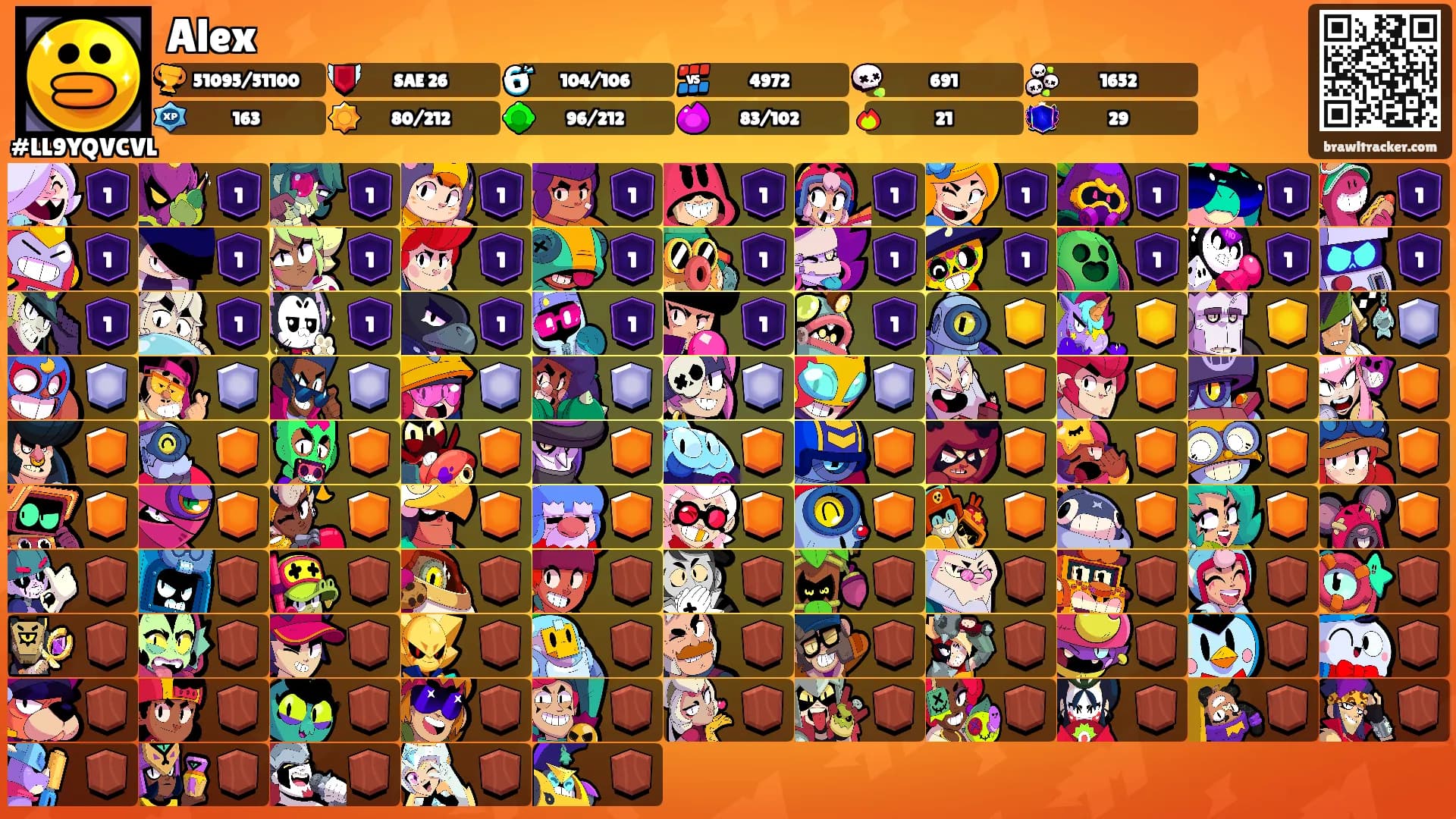 Alex's Ranks