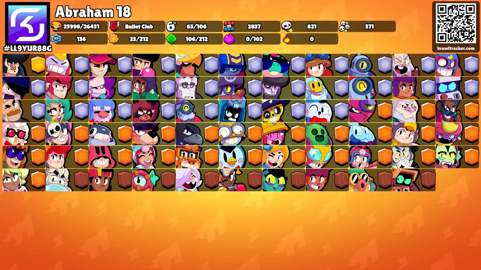 Abraham 18's Ranks