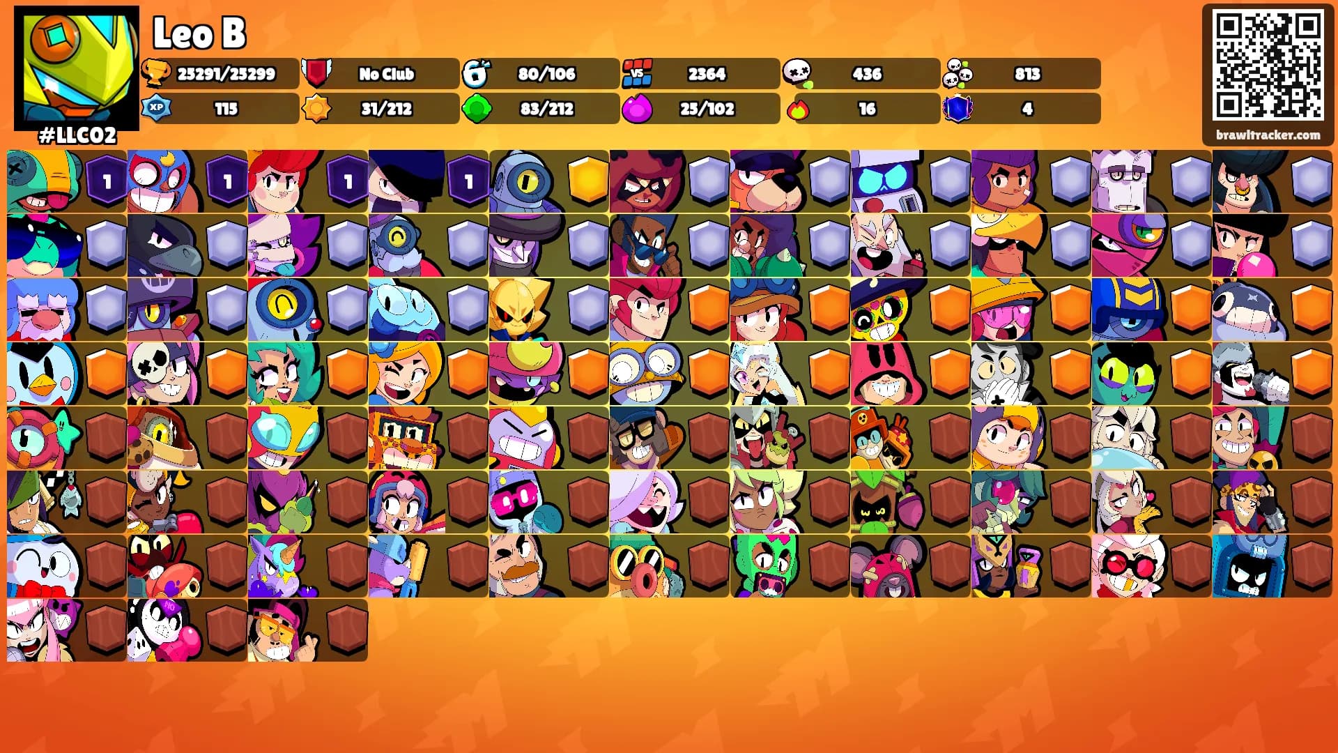 Leo B's Ranks