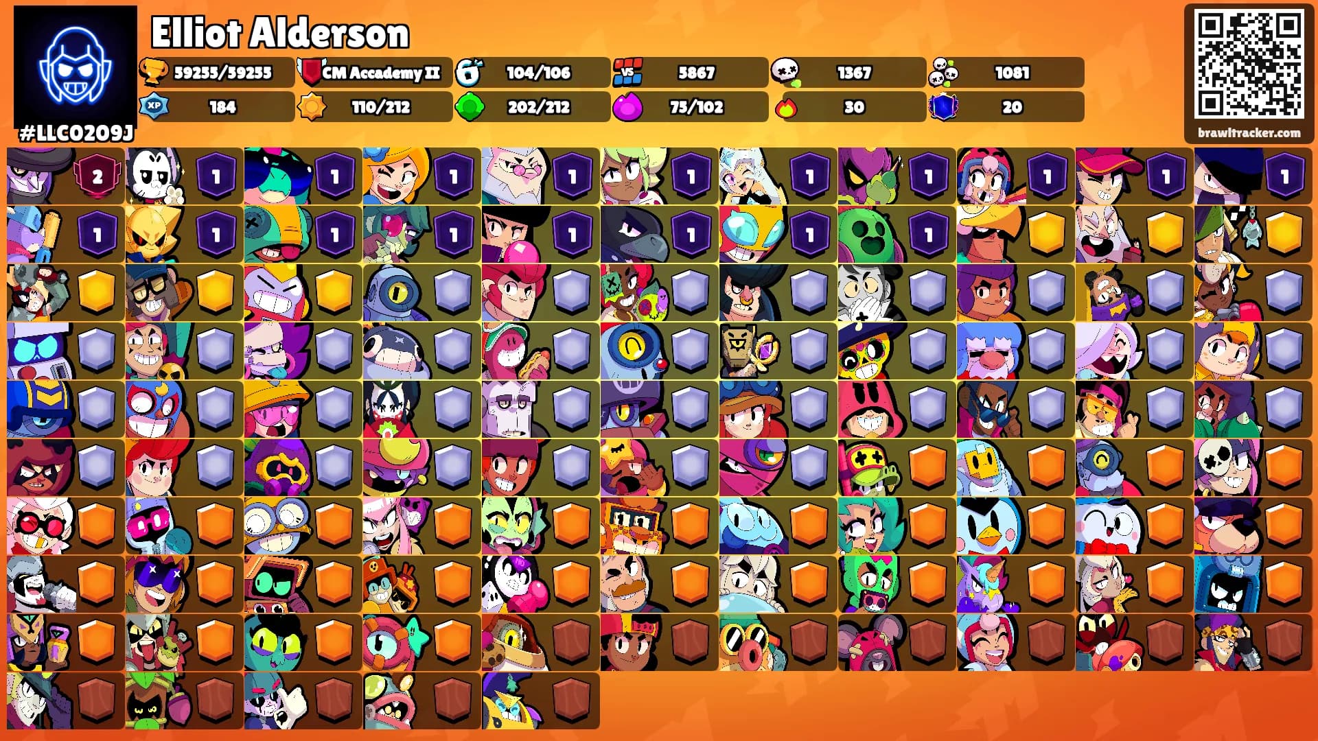 Elliot Alderson's Ranks