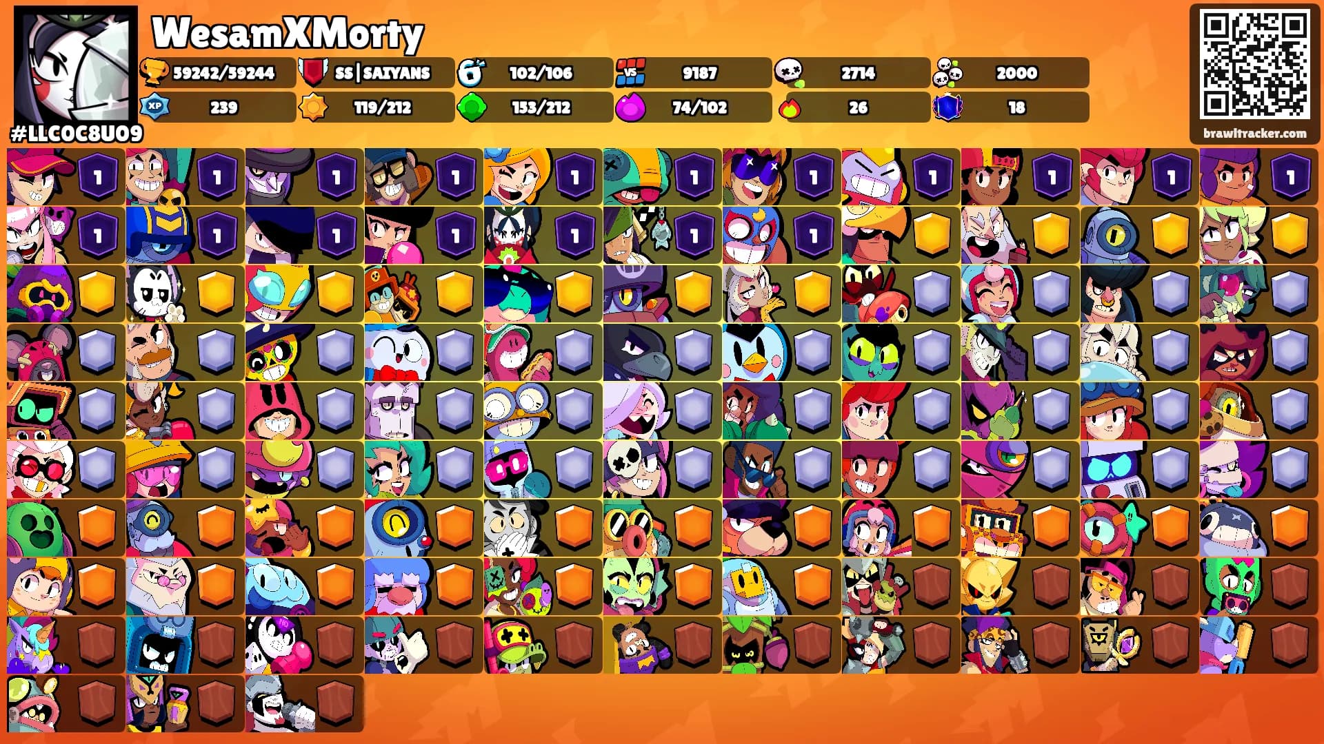 WesamXMorty's Ranks