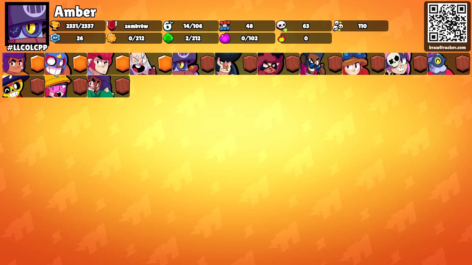 Amber's Ranks