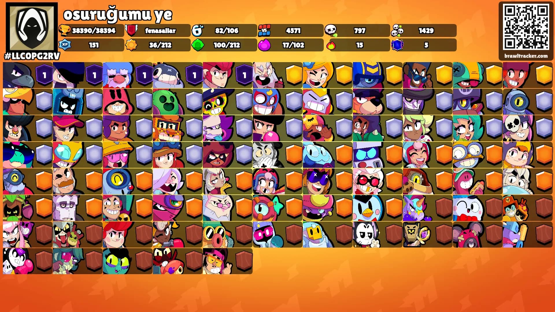 Cody's Ranks