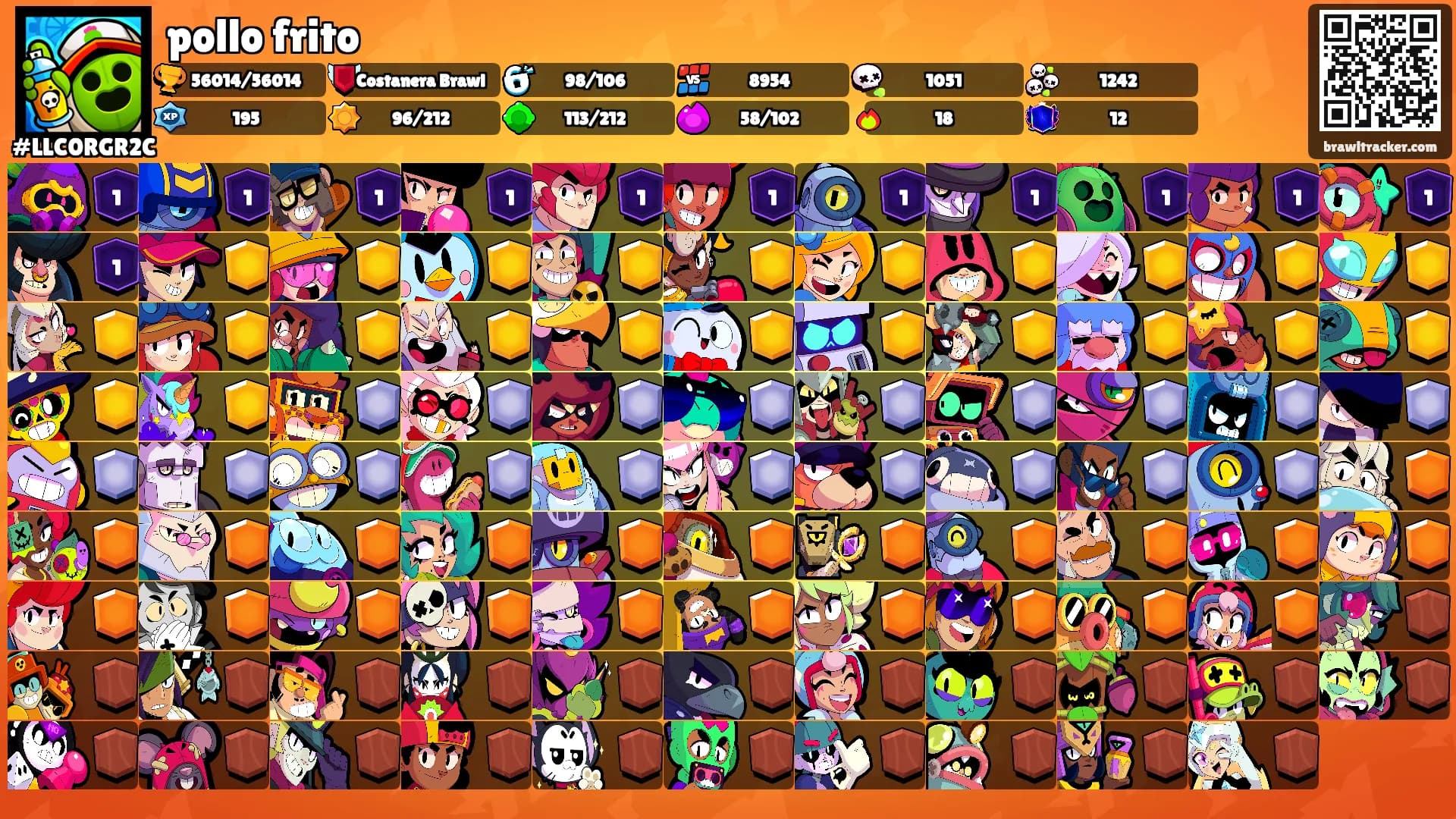 pollo frito's Ranks