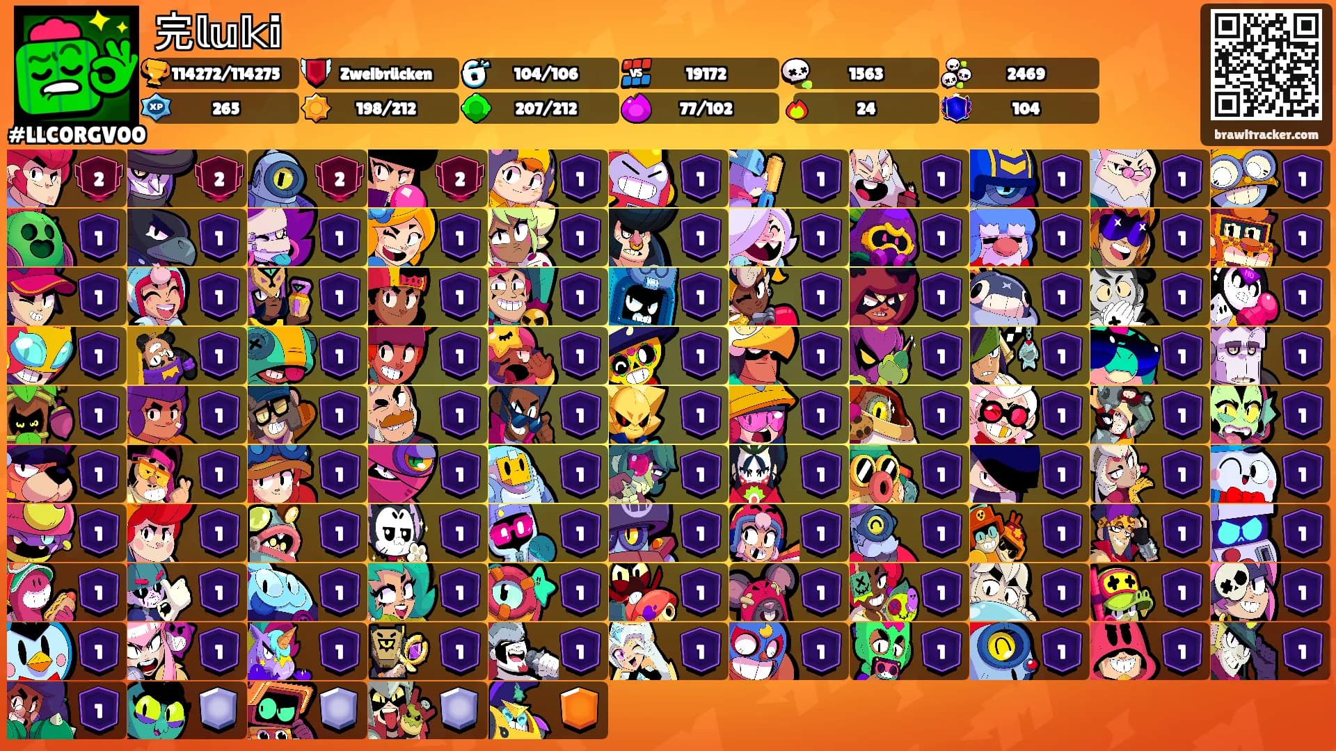 完𝕝𝕦𝕜𝕚ꋖꂵ's Ranks