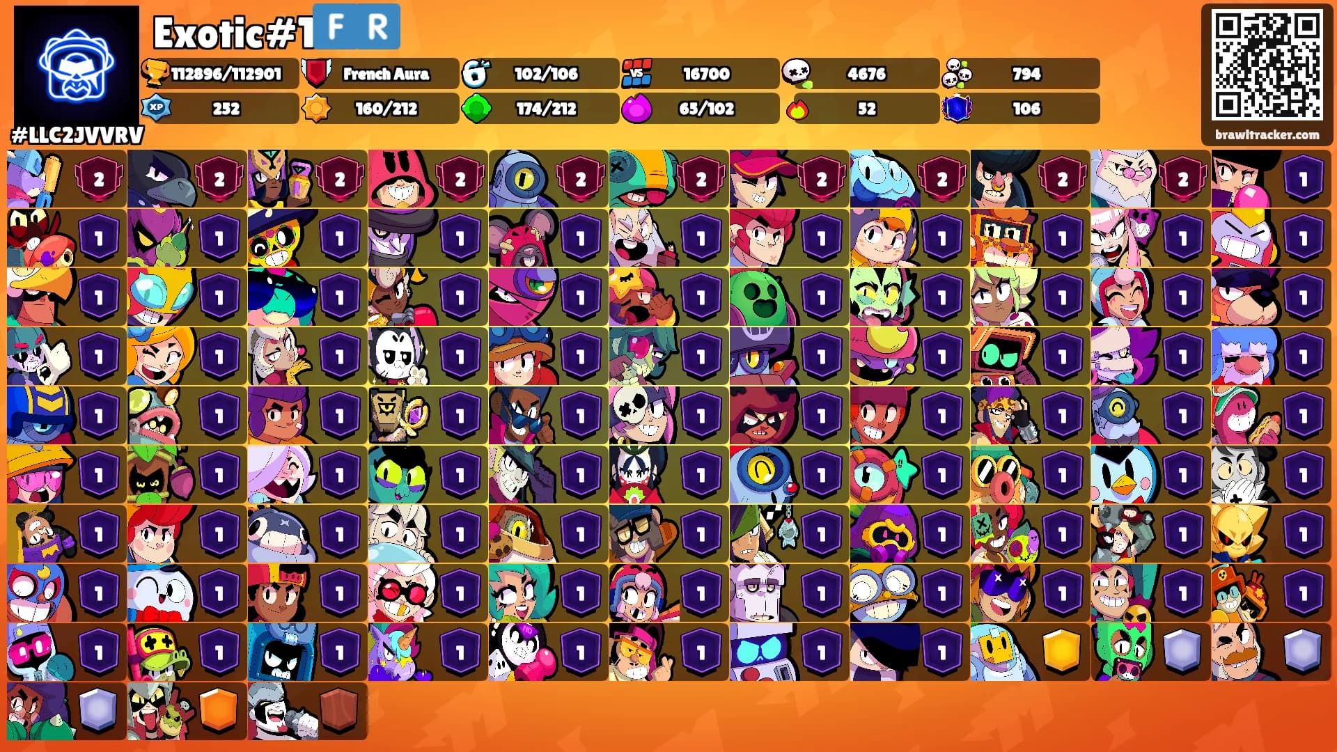 Exotic#1🇫🇷's Ranks