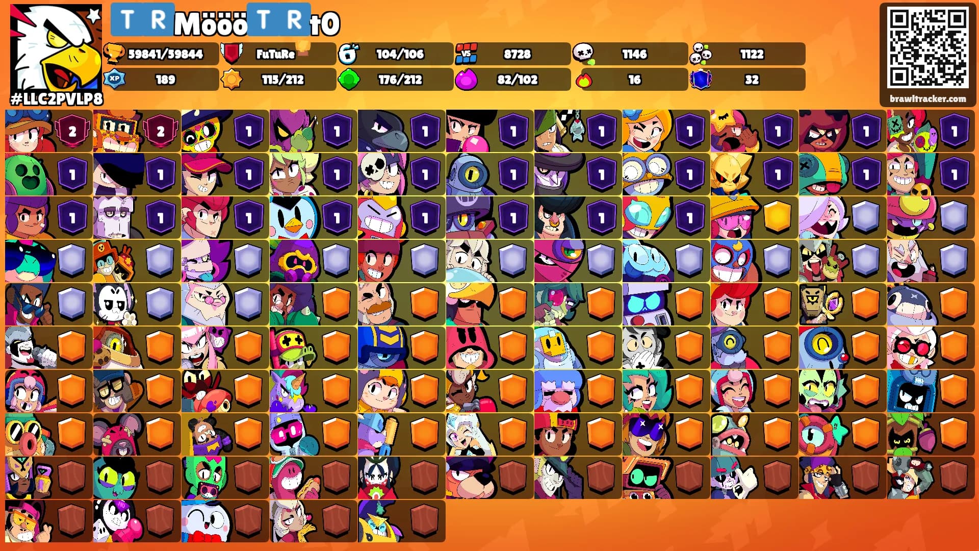 🇹🇷Mööö🇹🇷t0's Ranks