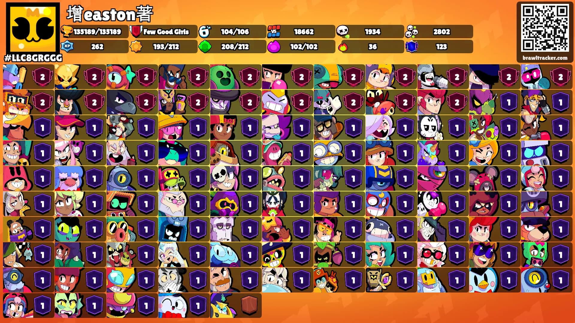 增easton著's Ranks