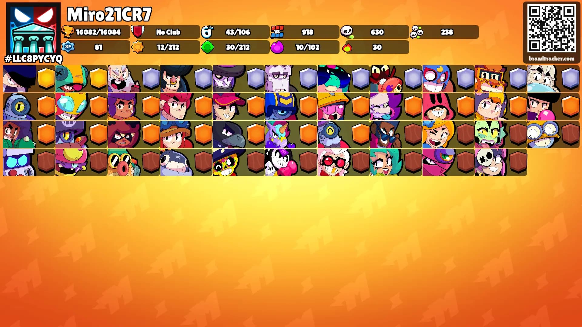 Miro21CR7's Ranks