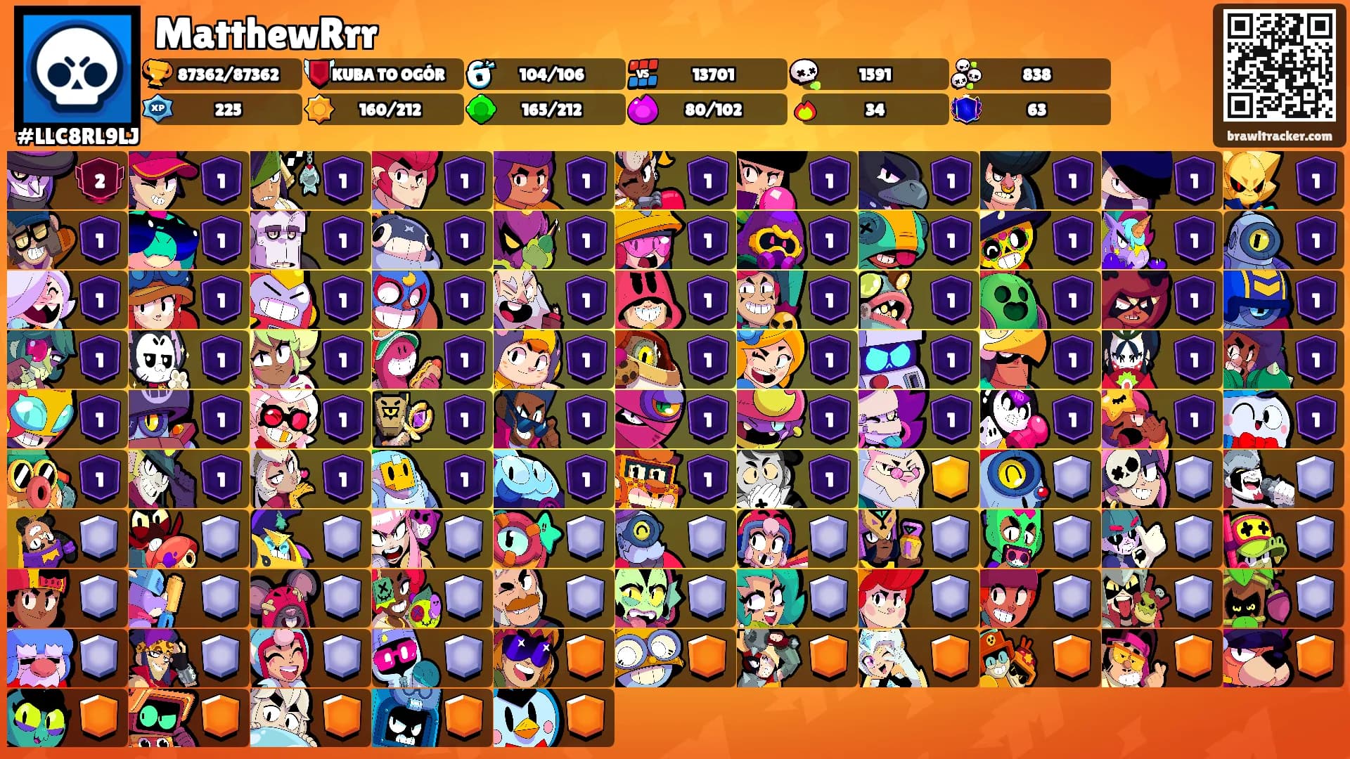 MatthewRrr's Ranks