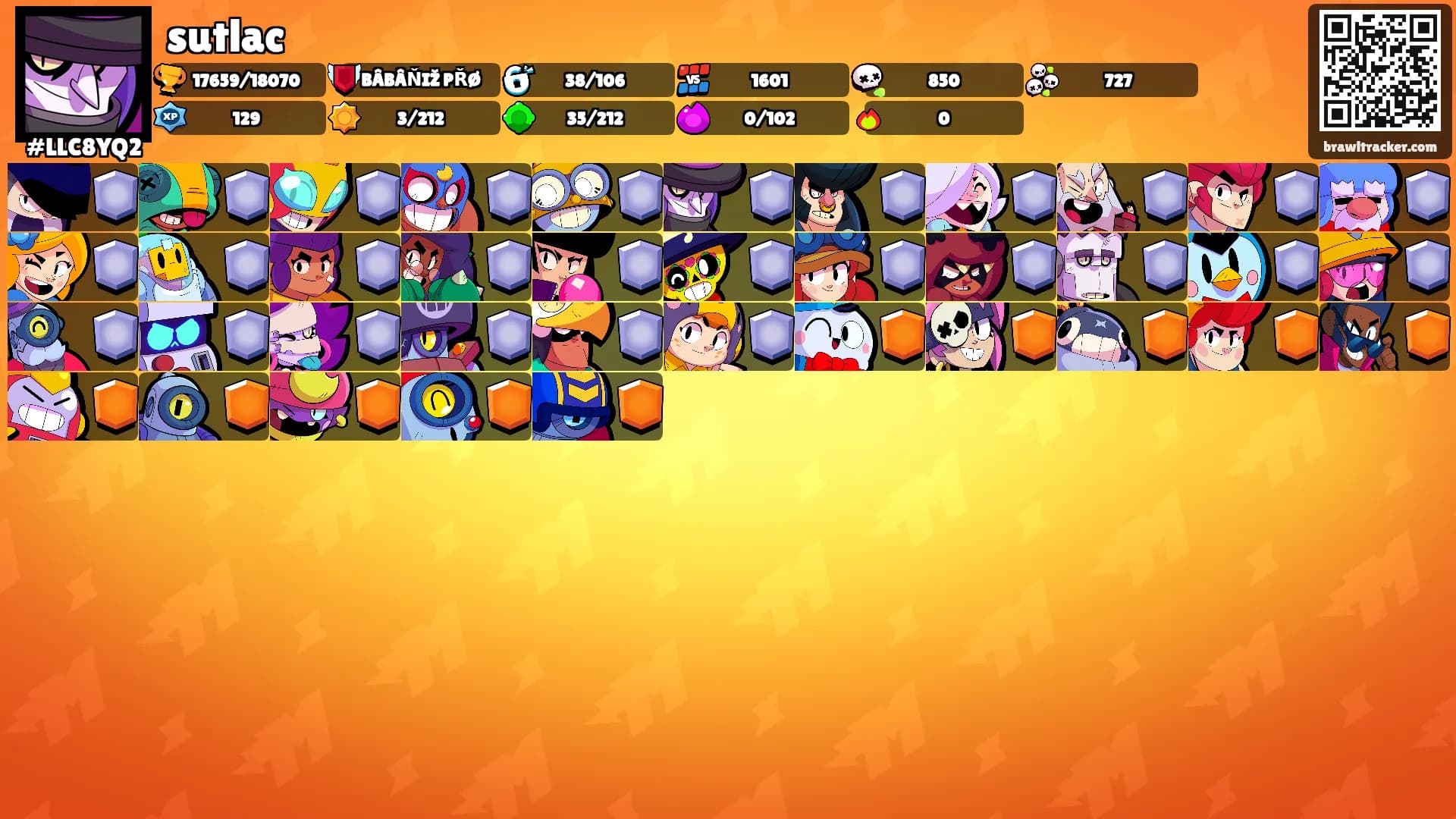 sutlac's Ranks