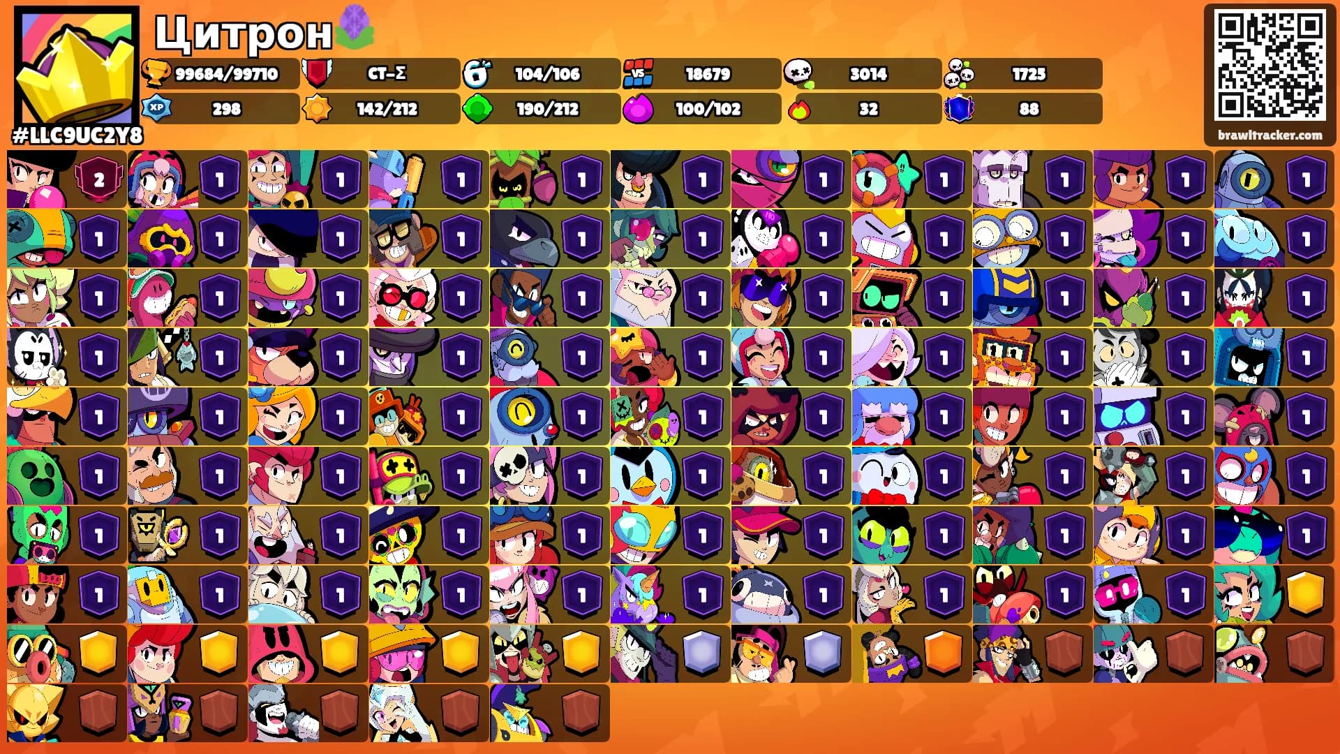 Цитрон🪻's Ranks