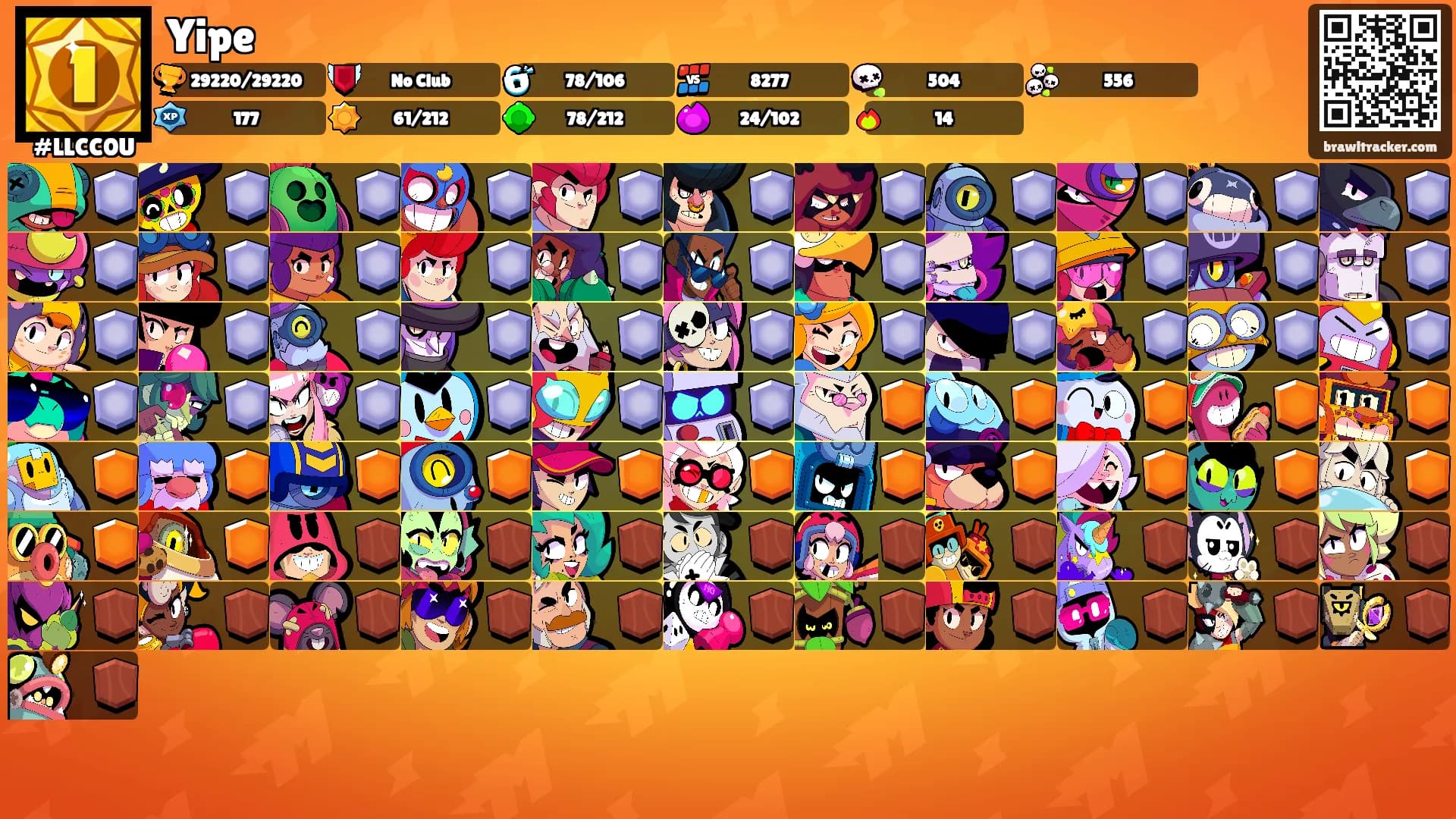 Yipe's Ranks