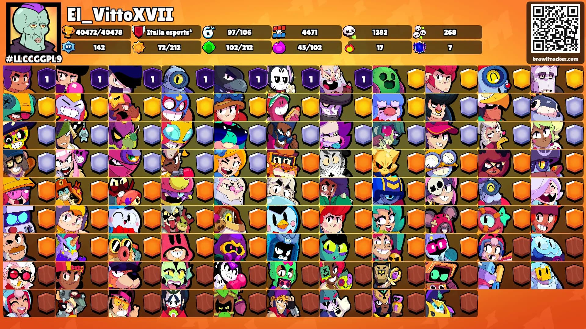 El_VittoXVII's Ranks
