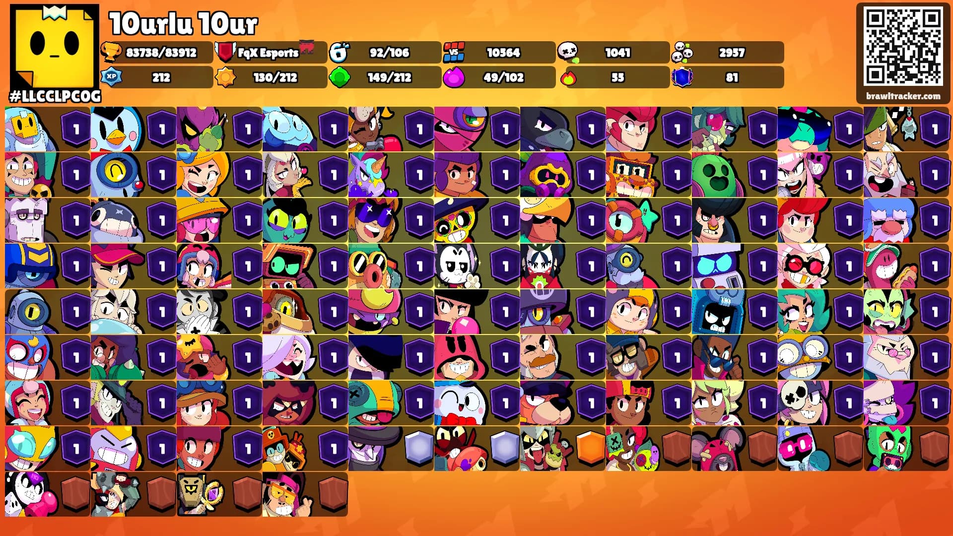 10urlu 10ur's Ranks