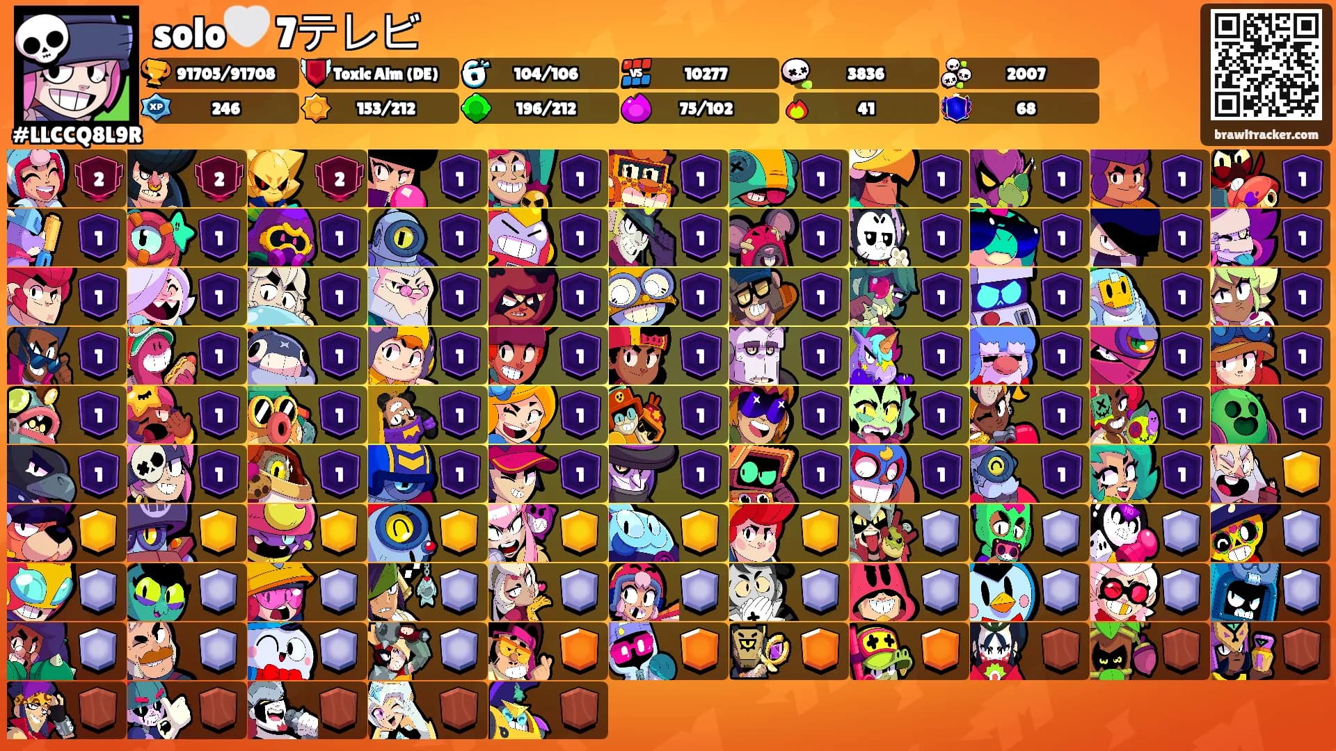 solo🤍🌩7テレビ's Ranks